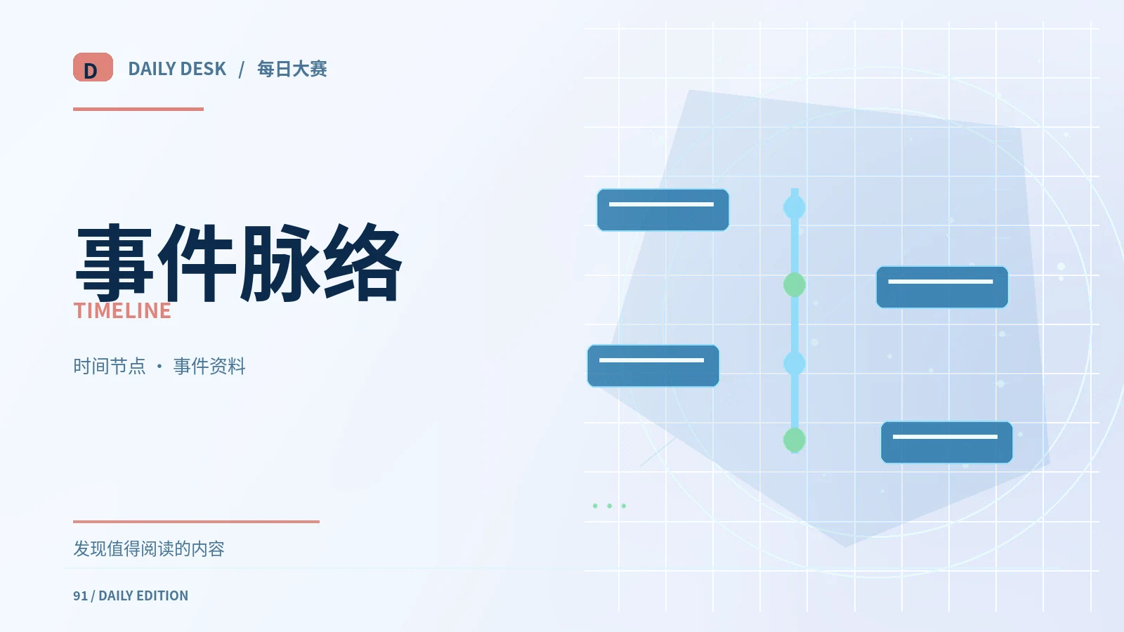 公开资料事件脉络